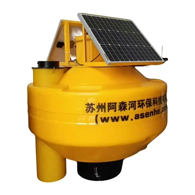 La importancia práctica de la boya ADCP en la acumulación de datos hidrodinám...